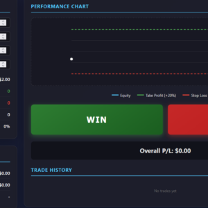 Lifetime Access - Trading Calculator
